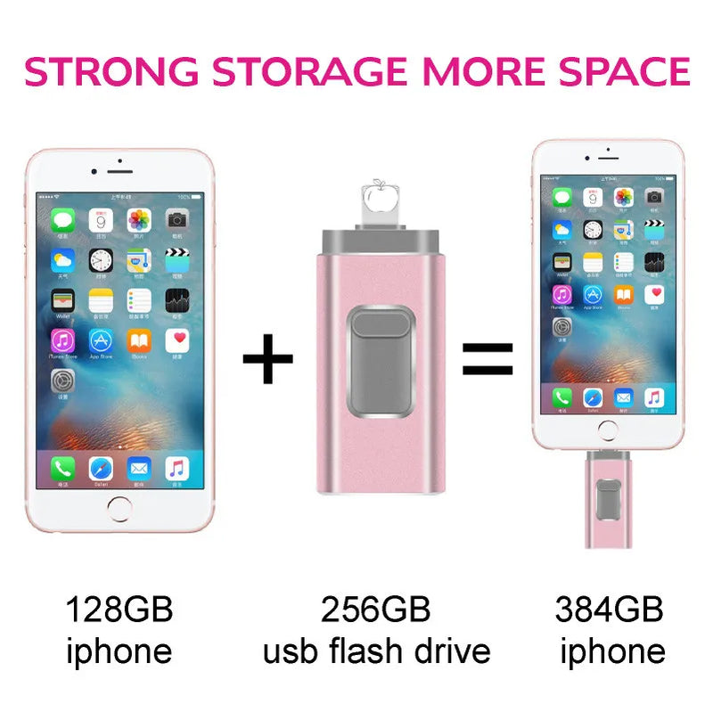 Pendrive 128GB 3 in 1 iPhone USB Flash Drive OTG 32GB Pendrive 3.0 Cle Usb Flash Drive 64GB For for iPhone /Android/Tablet PC