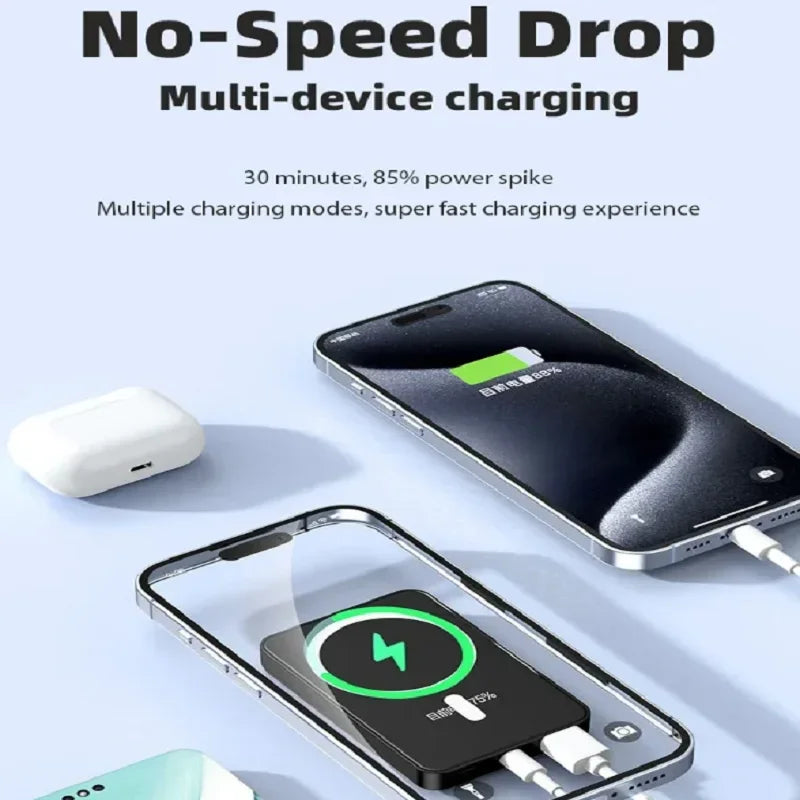 Xiaomi  30000mAh Magnetic Qi Wireless Charger Power Bank 22.5W Mini Powerbank For iPhone Samsung Huawei Fast Charging